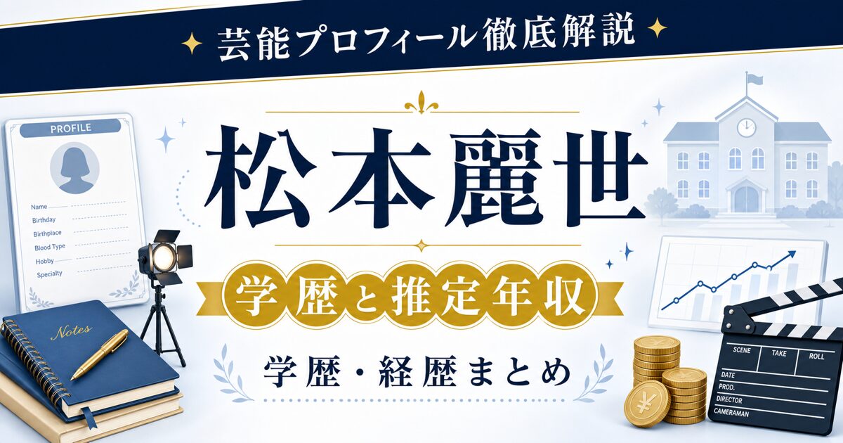 松本麗世さんの学歴と推定年収を解説する芸能プロフィール風アイキャッチ。本人写真を使わず、プロフィールカード、校舎、グラフ、コイン、撮影小物を配置。